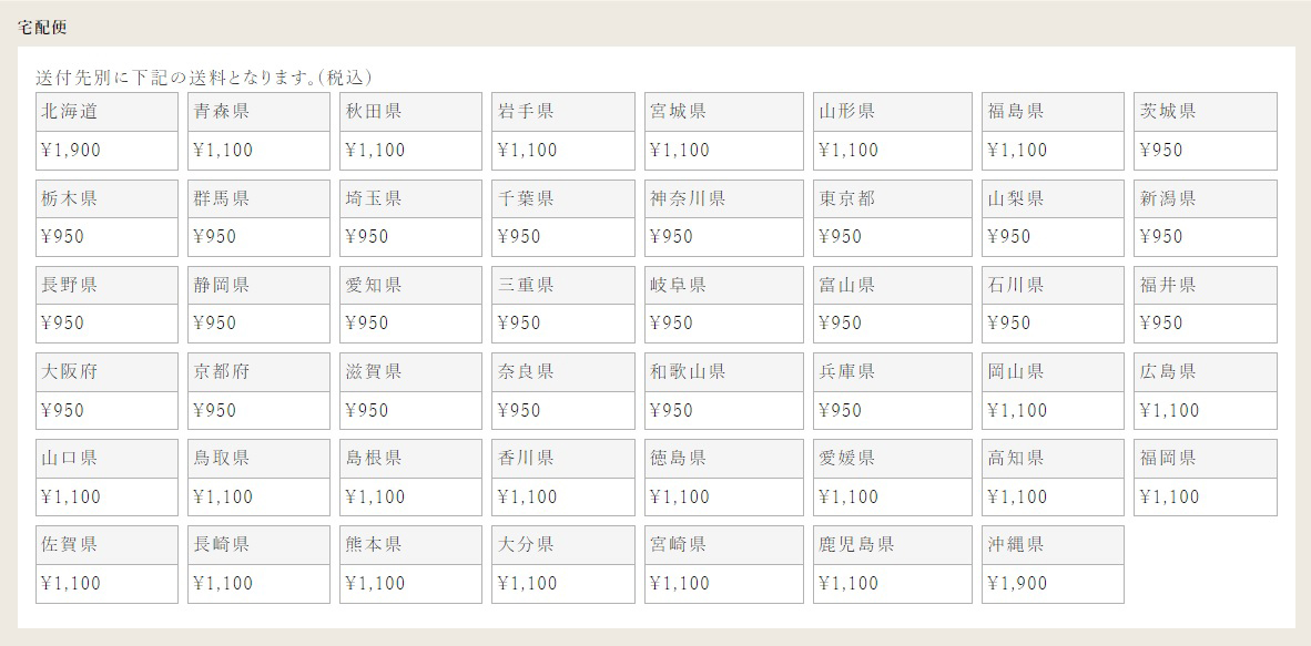 価格改定後配送料一覧