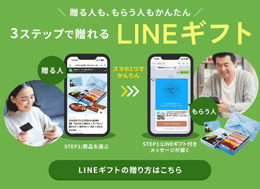 LINEギフトのご利用方法