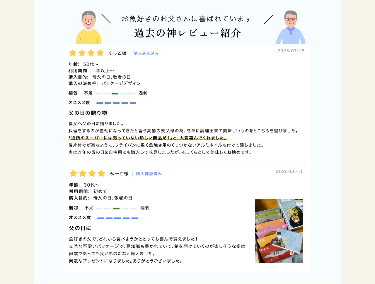 過去の神レビュー紹介