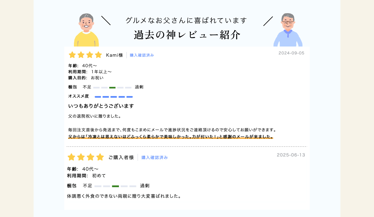 過去の神レビュー紹介