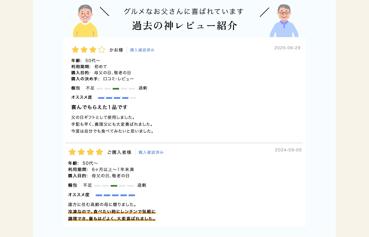 過去の神レビュー紹介