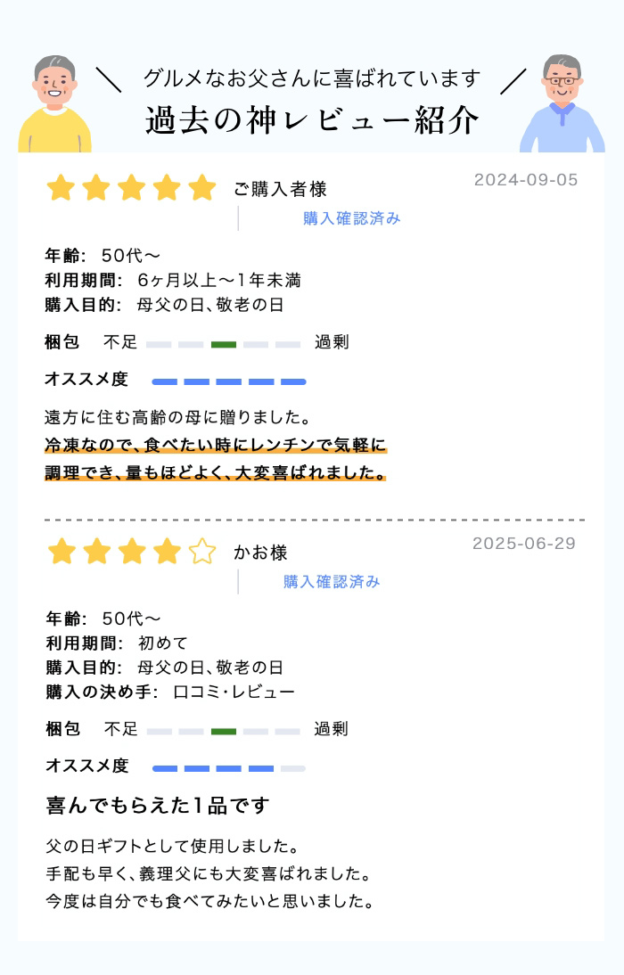 過去の神レビュー紹介