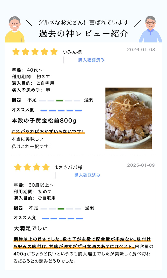 過去の神レビュー紹介