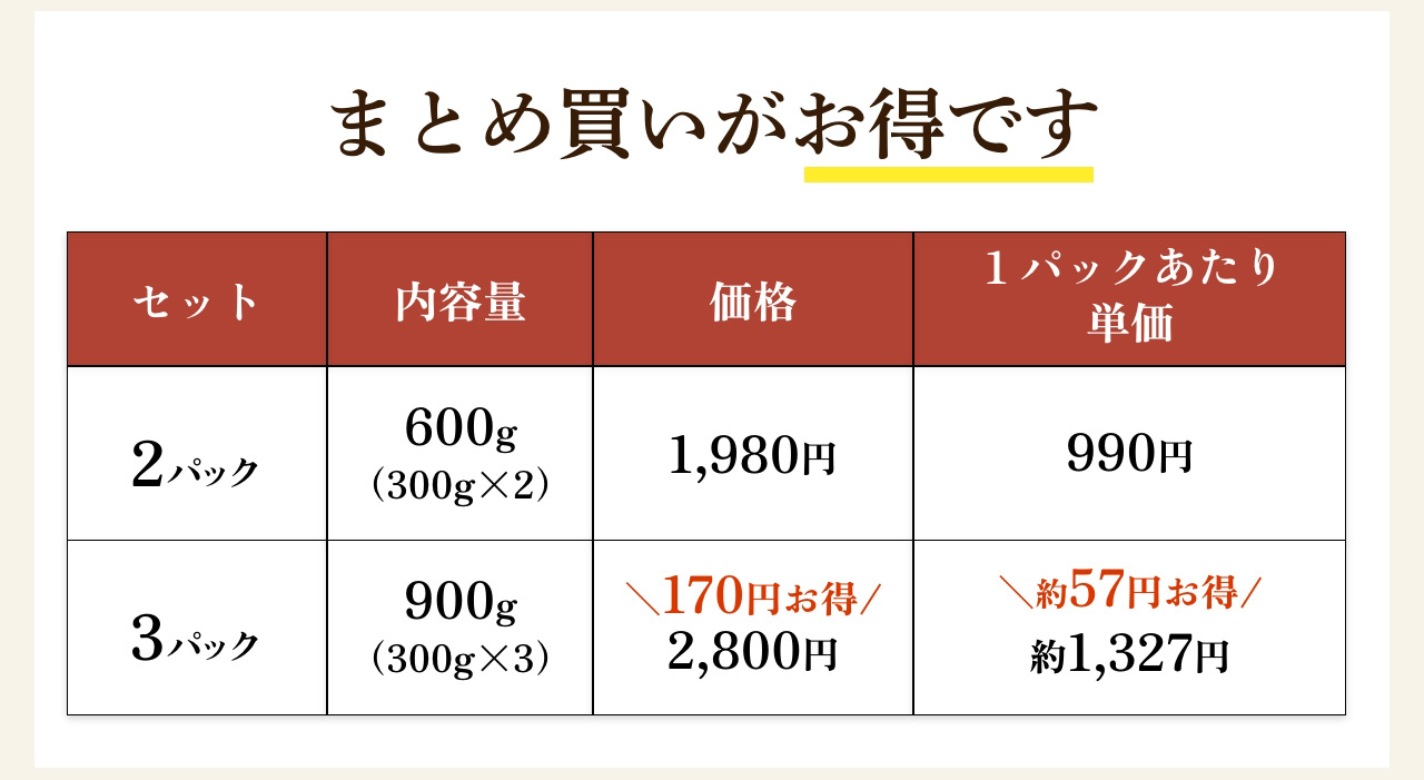 まとめ買いがお得です