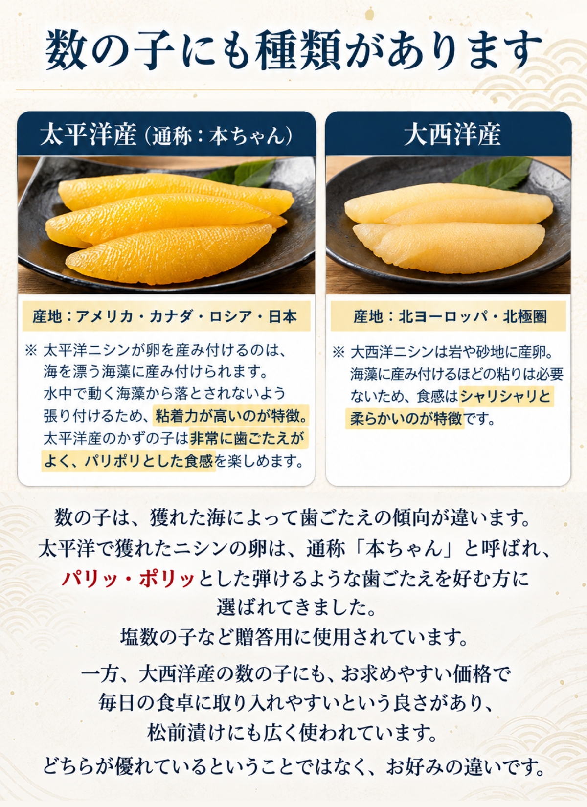 数の子にも種類があります