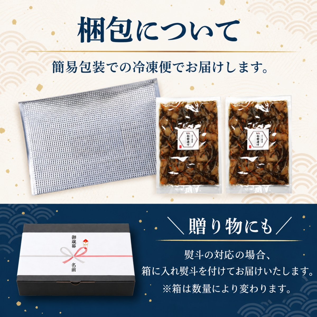 梱包について