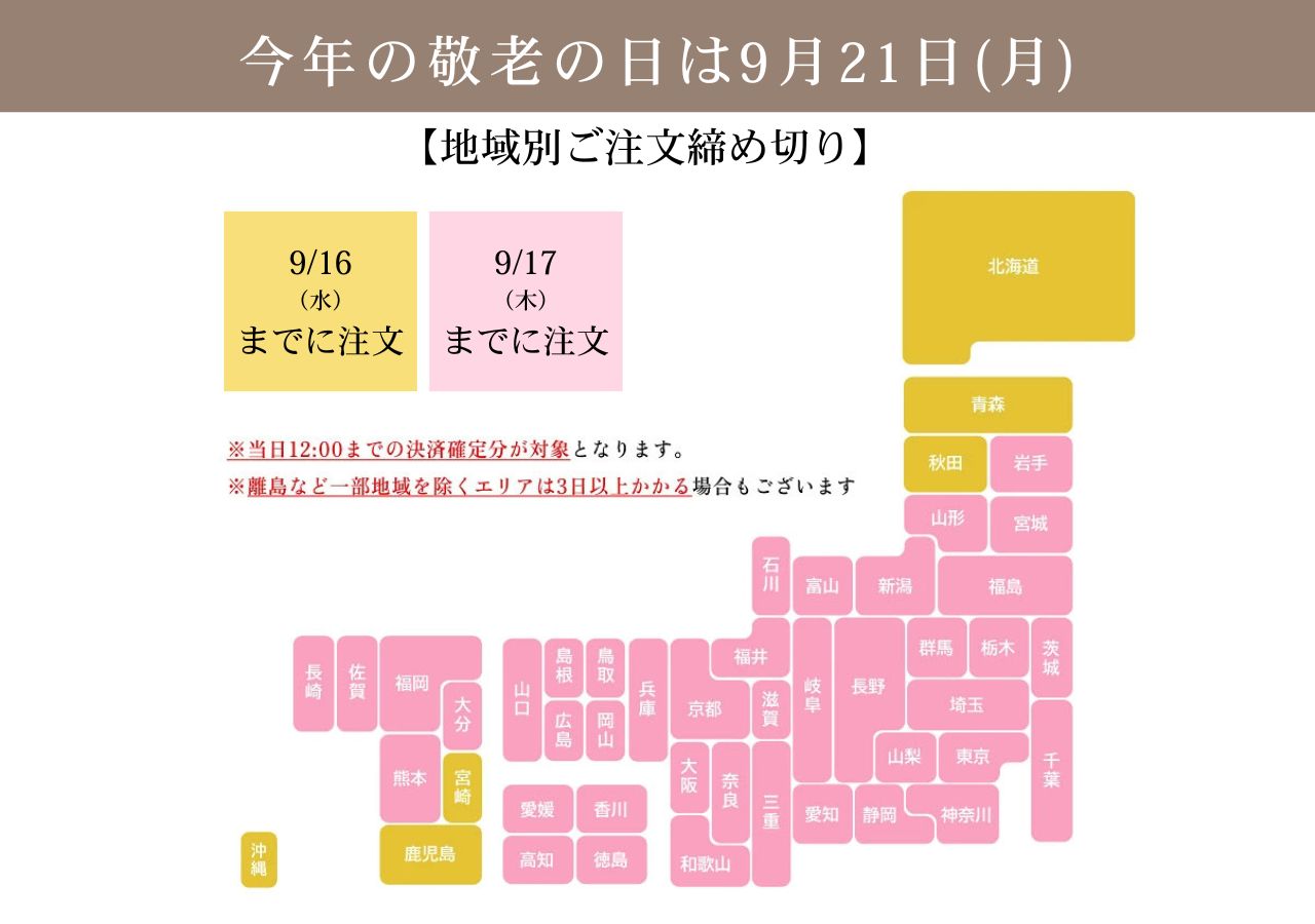 お届け日