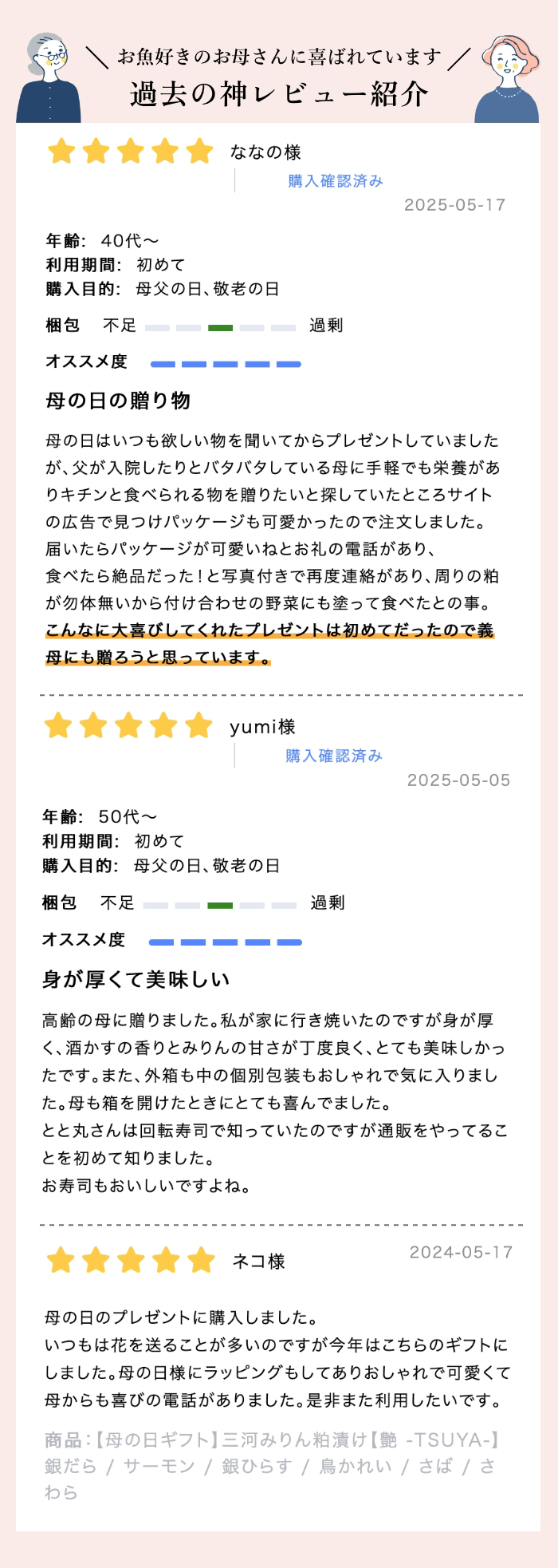 過去の神レビュー紹介