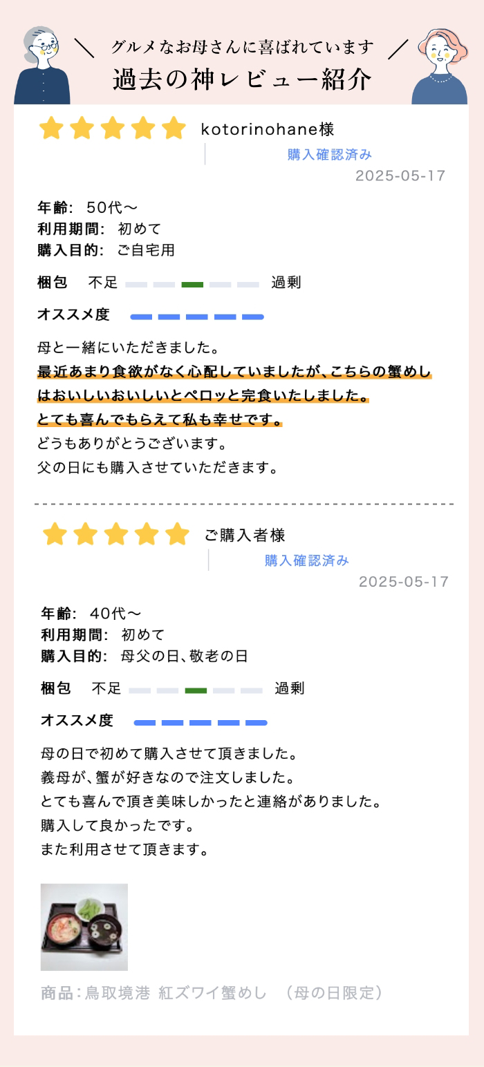 過去の神レビュー紹介