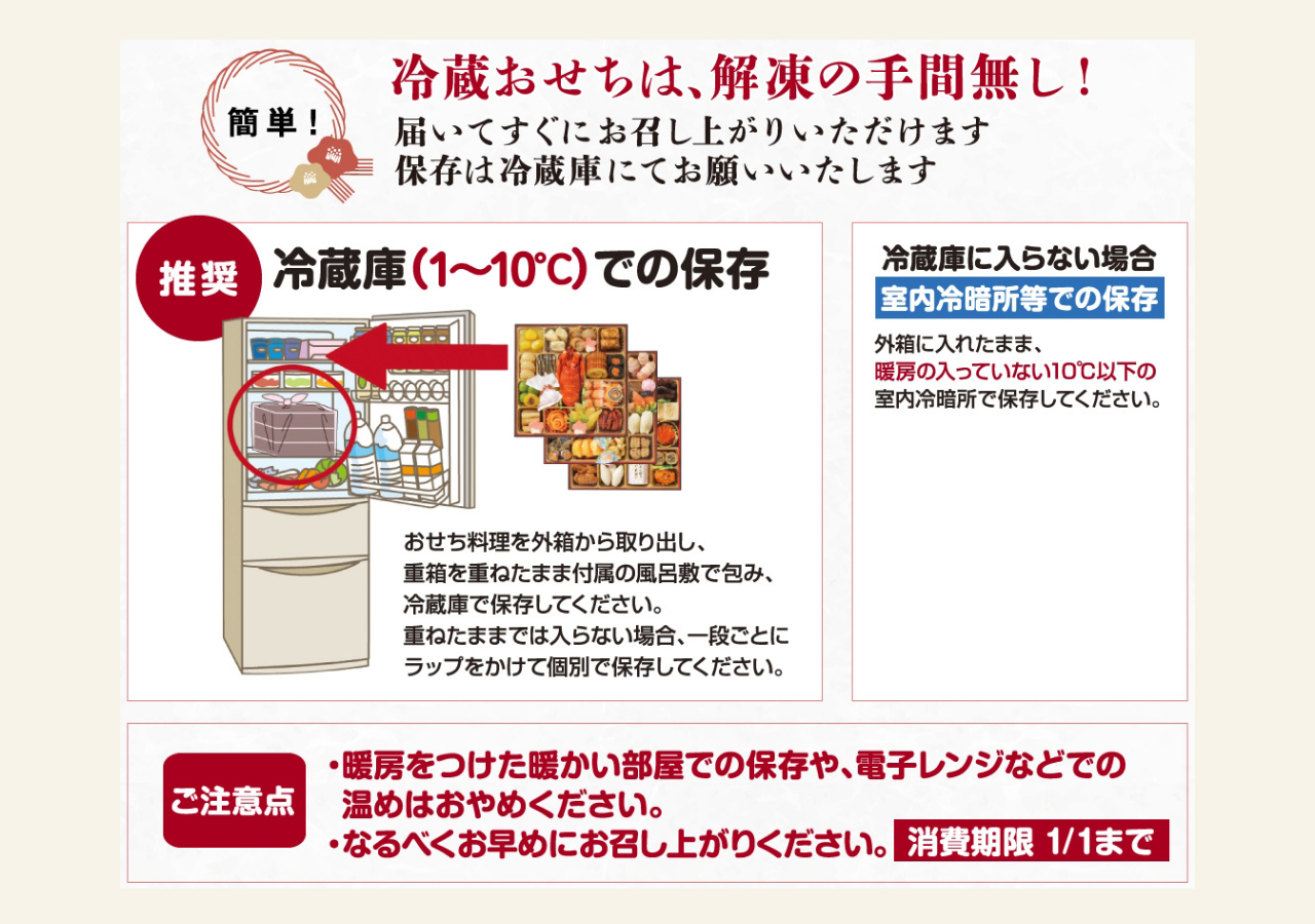 冷蔵のおせちは解凍の手間なし！