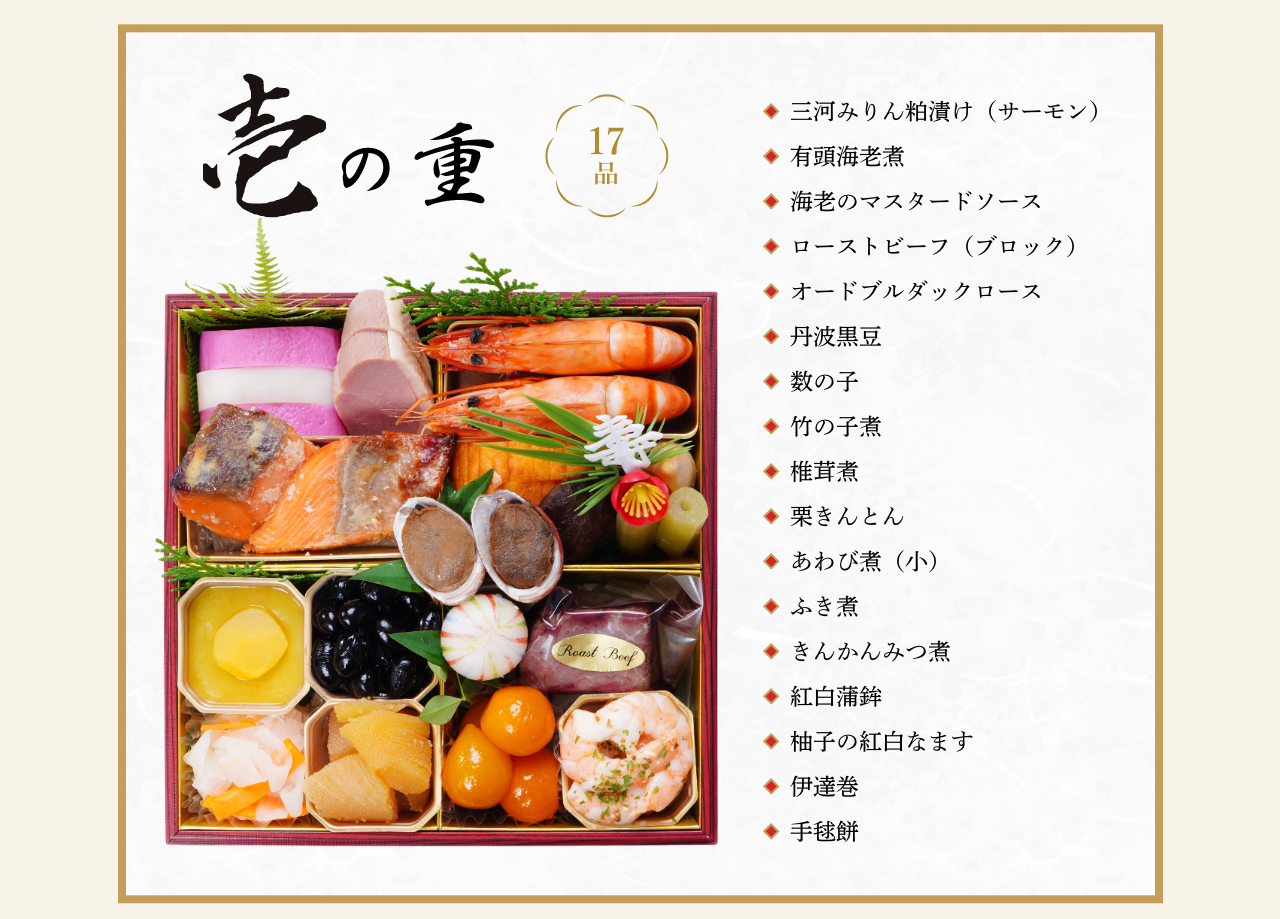壱の重