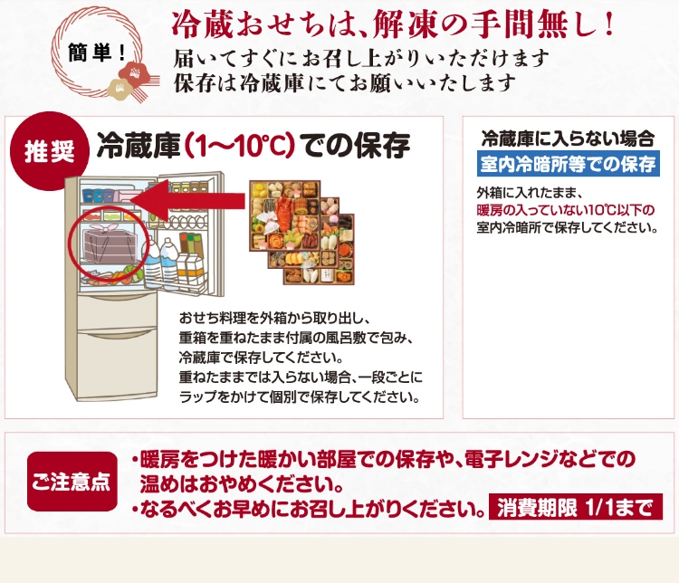 冷蔵のおせちは解凍の手間なし！
