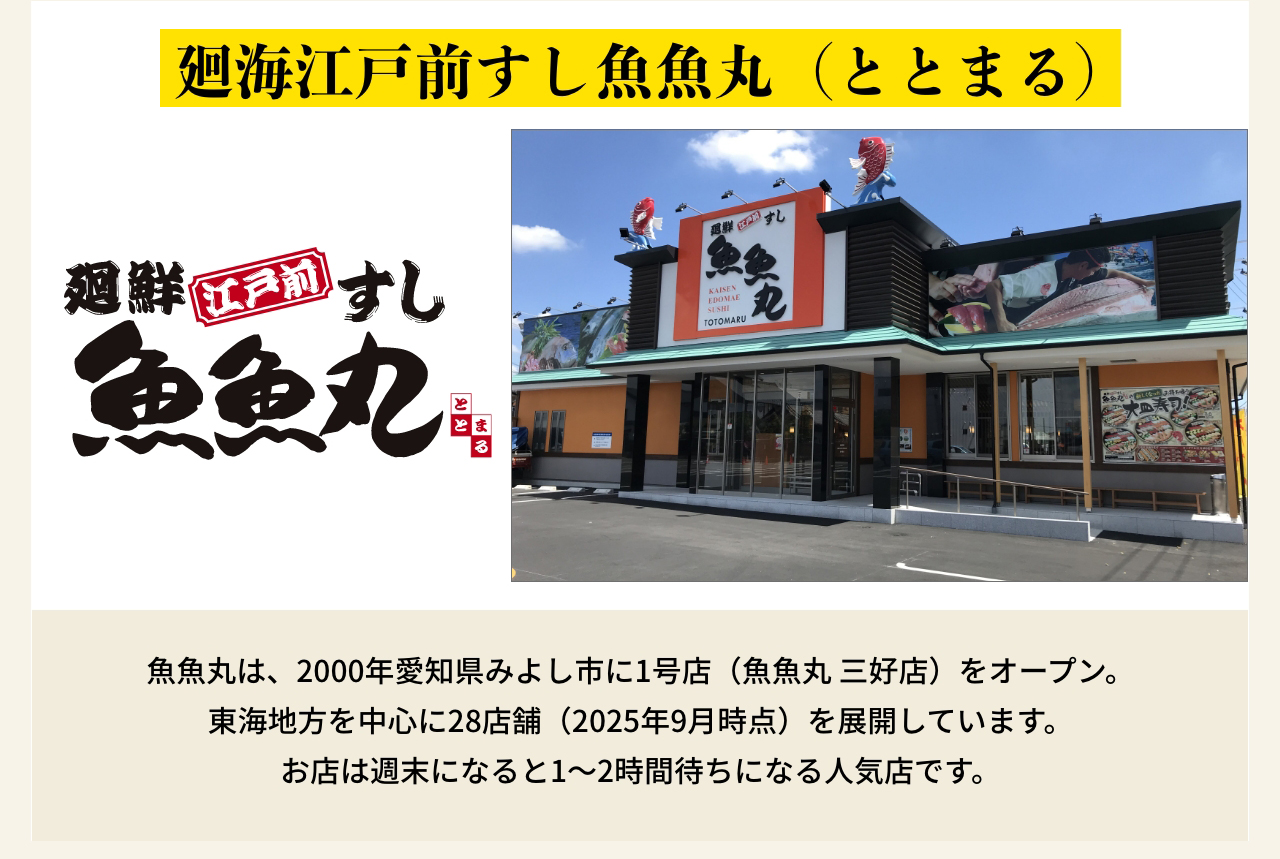 廻海江戸前すし魚魚丸（ととまる）