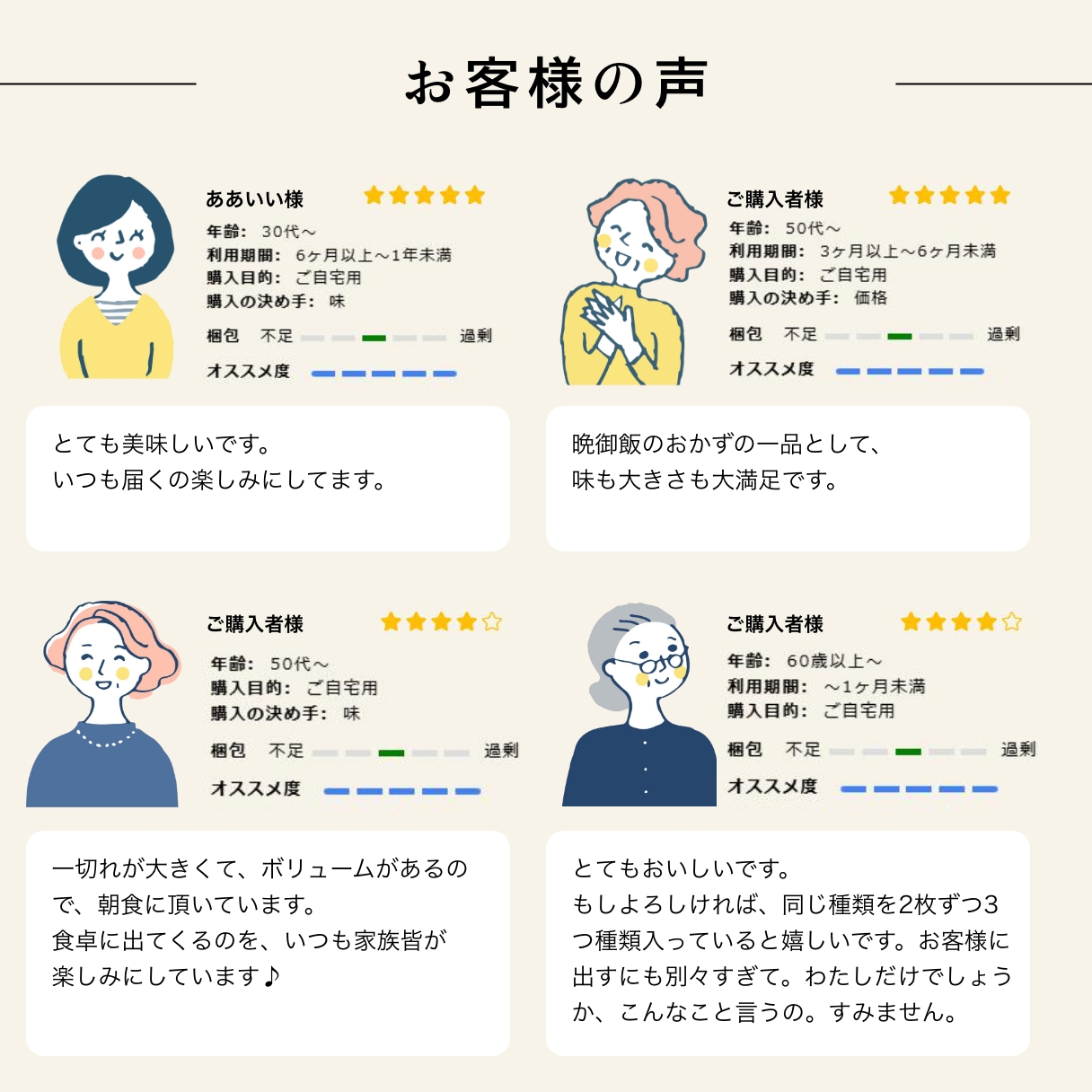 お客様の声