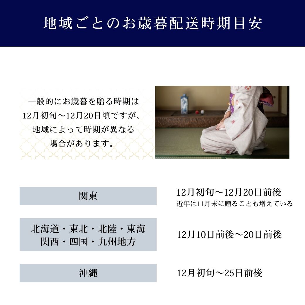 配送時期