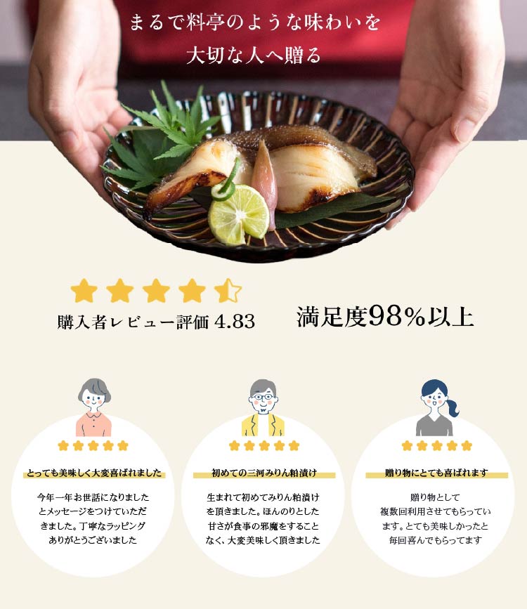 購入者レビュー評価 4.83 満足度98%以上